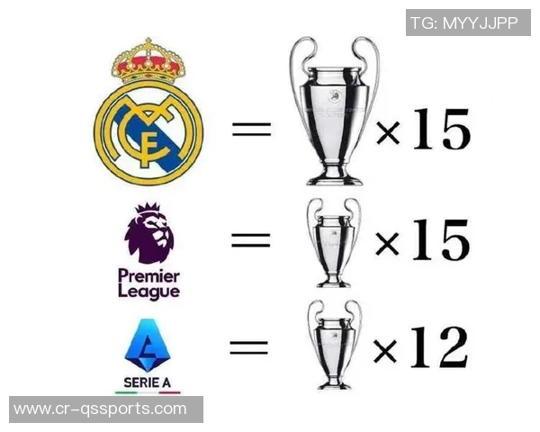 利物浦欧冠5次零封击败皇马,追平尤文纪录 利物浦欧冠5次零封击败皇马,追平尤文纪录